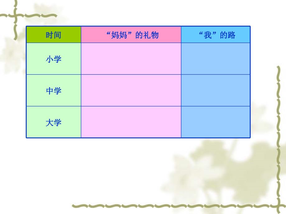 长春版小学语文五年级下册7-1《会飞的蒲公英》_第3页