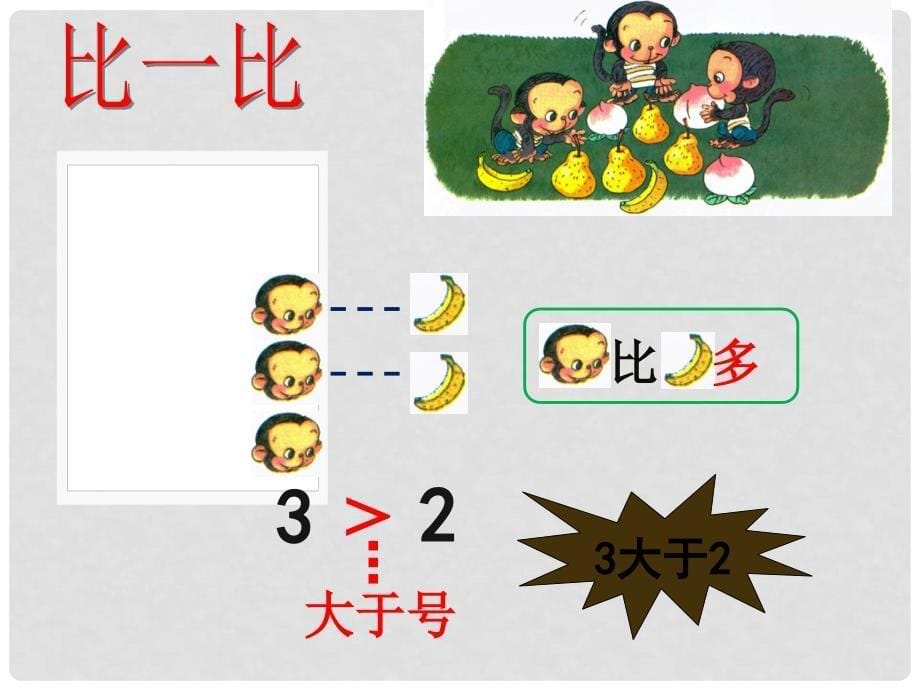 一年级数学上册 第2单元《比一比》＝、＞和＜的认识课件 苏教版_第5页