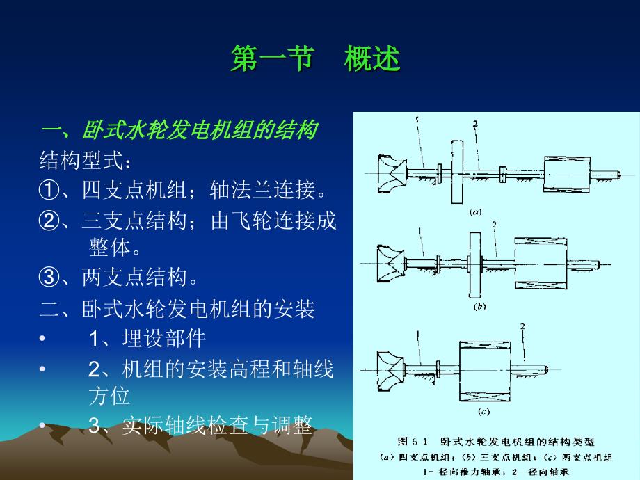 第五章卧式水轮发电机组的安装_第3页