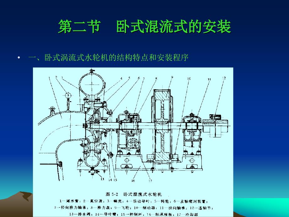 第五章卧式水轮发电机组的安装_第4页