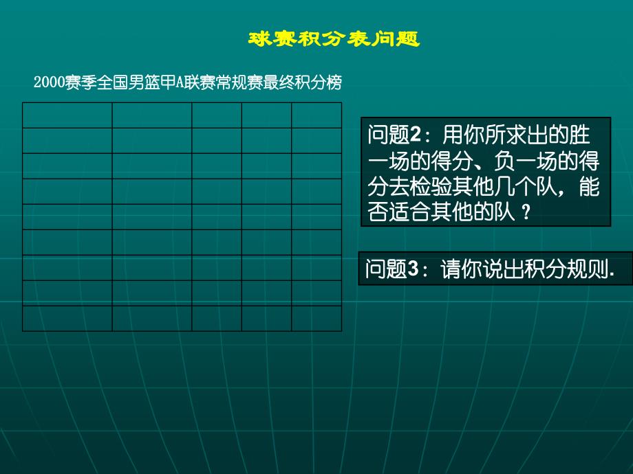 3.4一元一次方程的应用(球赛积分问题)_第3页