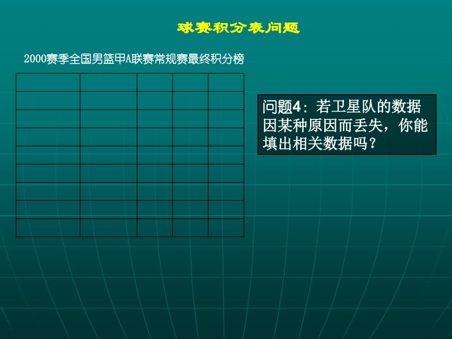 3.4一元一次方程的应用(球赛积分问题)_第4页