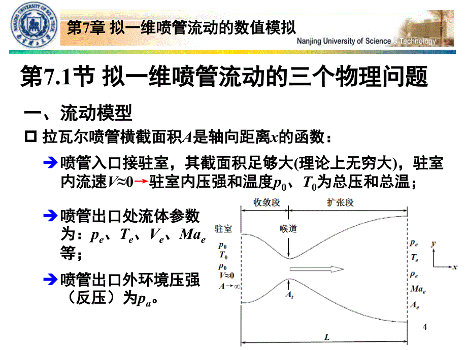 推荐飞行器流动仿真讲稿第7章拟一维喷管流动的数值模拟_第4页