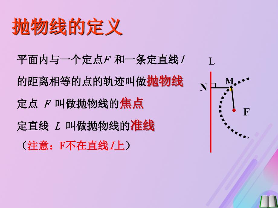 高中数学第二章圆锥曲线与方程2.3.1抛物线级其标准方程课件11新人教B选修11_第3页