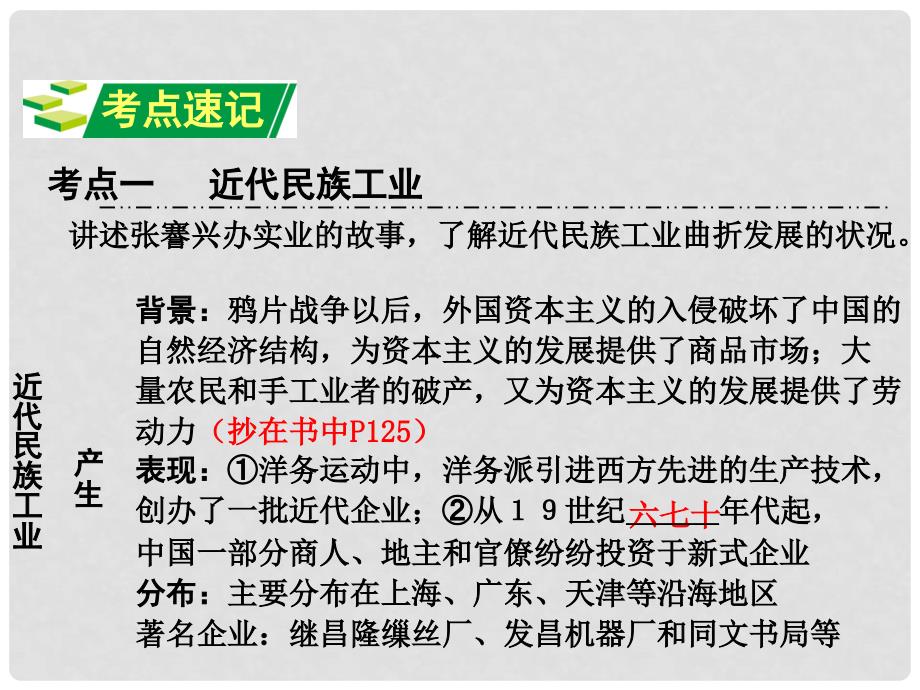 重庆市中考历史试题研究 第一部分 主题研究 模块二 中国近代史 主题六 经济和社会生活、科学技术与思想文化课件_第4页