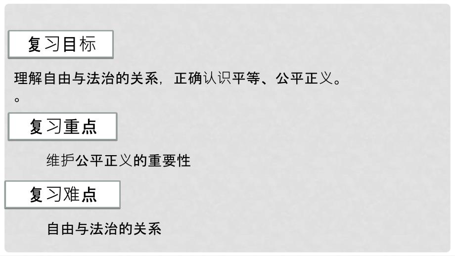 广东省河源市八年级道德与法治下册 第四单元 崇尚法治精神复习课件 新人教版_第2页