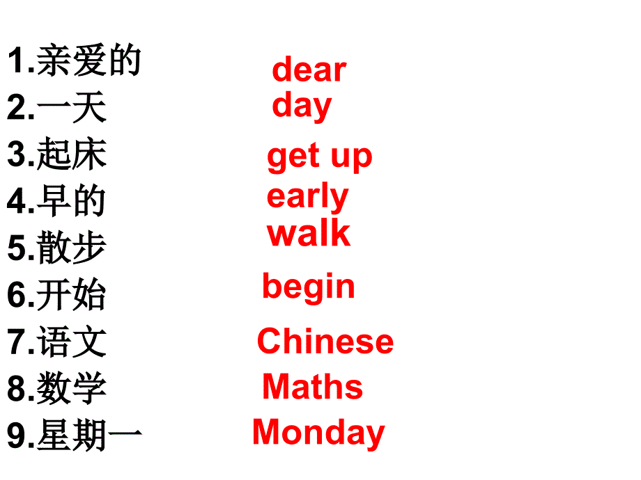 译林版英语初一第一学期StarterLesson 8 Let&#39;s have fun ! -PPT (1)（牛津）_第2页