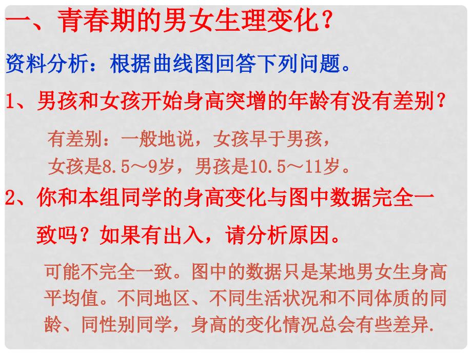 山东省滕州市大坞镇大坞中学七年级生物下册 4.1.3 青期课件4 新人教版_第3页