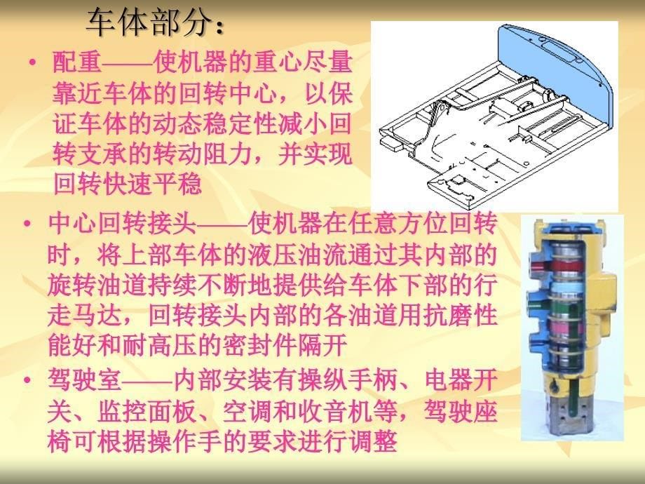 挖掘机的构造基础篇PPT课件_第5页