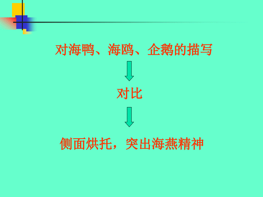 作者为突出海燕的战斗精神.ppt_第4页