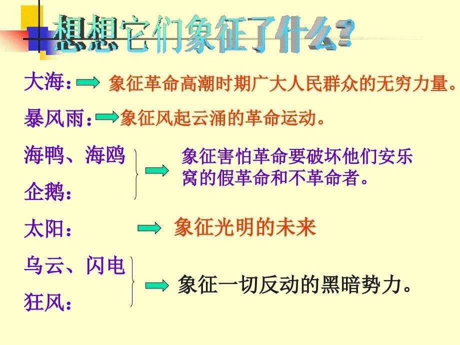 作者为突出海燕的战斗精神.ppt_第5页