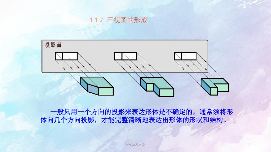 三视图培训课件_第3页