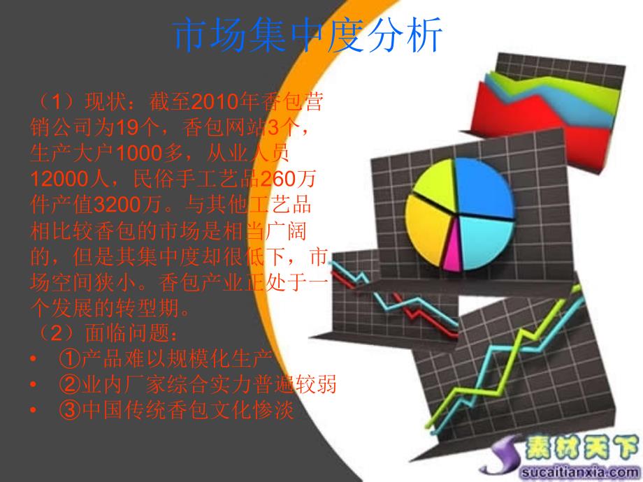 徐州曹氏香包公司.ppt_第3页