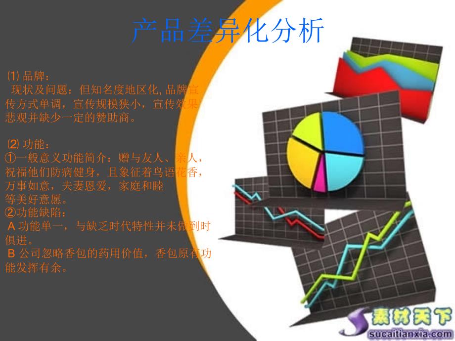 徐州曹氏香包公司.ppt_第4页