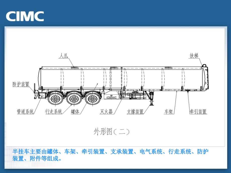 液罐车产品介绍课件_第1页