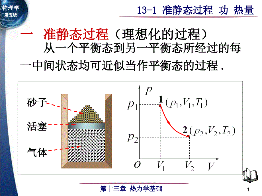 大学物理：13-1 准静态过程 功 热量_第1页