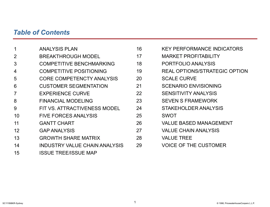 普华永道《战略咨询分析工具》全英文99页_第2页