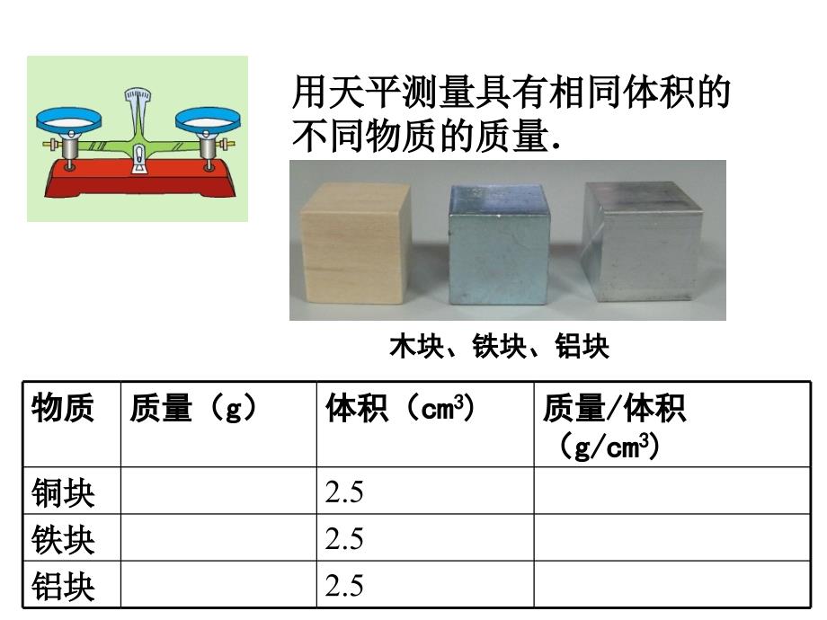 62密度PPT课件_第3页