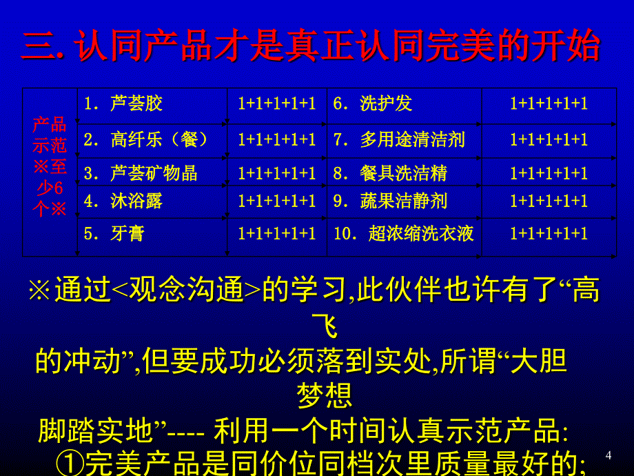 如何培养独立的业务精英_第4页