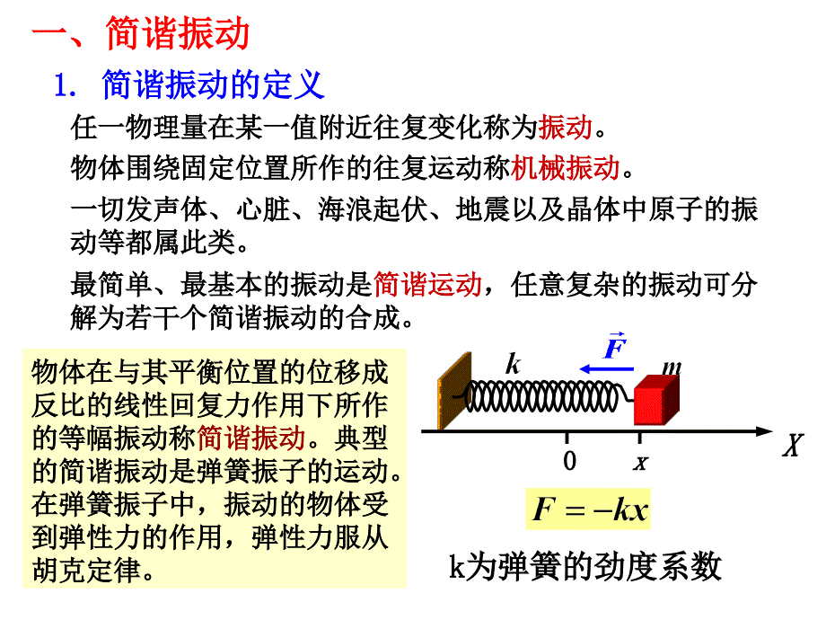 第八章振动与波动课件_第4页