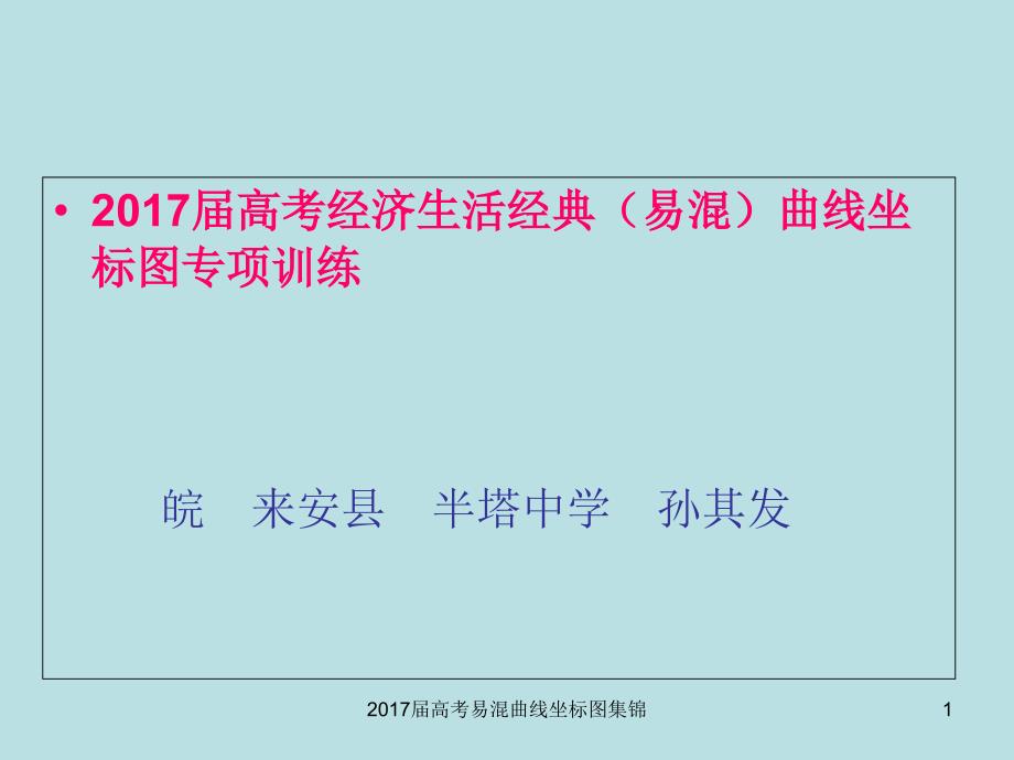 高考易混曲线坐标图集锦课件_第1页