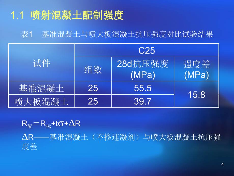 喷射混凝土的探讨PPT优秀课件_第4页