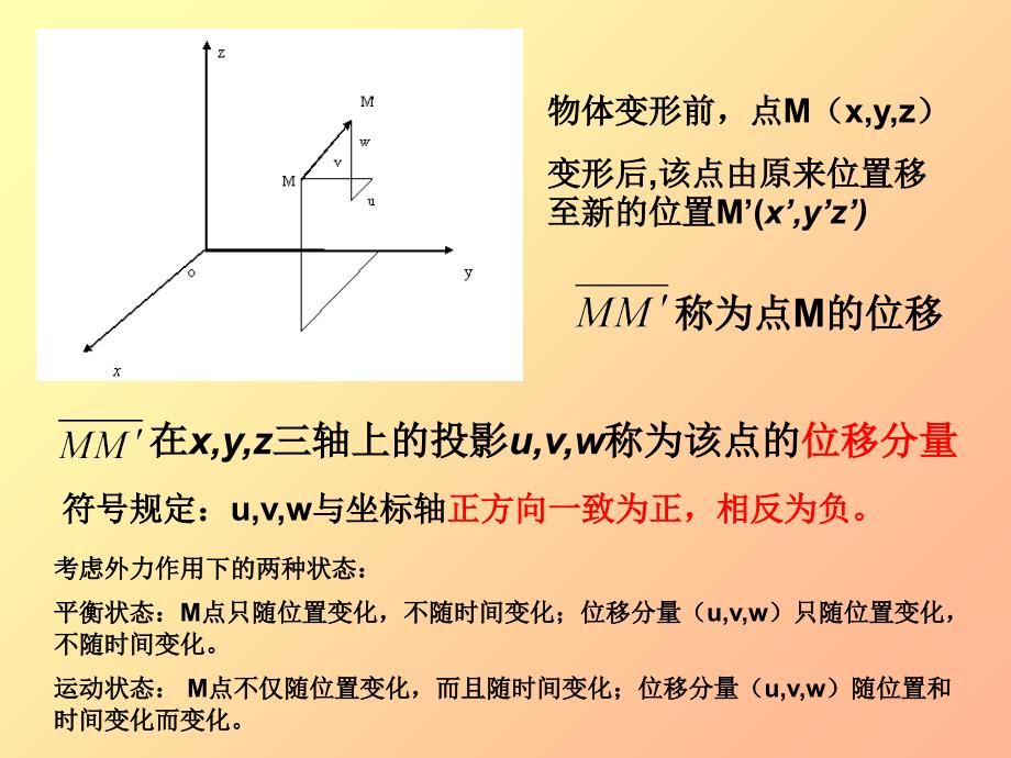 力学位移和应变分析课件_第4页