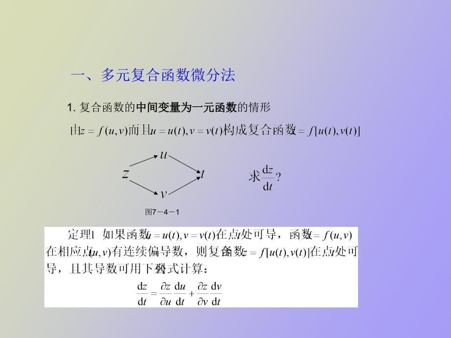 复合函数微分法与隐函数微分法_第5页