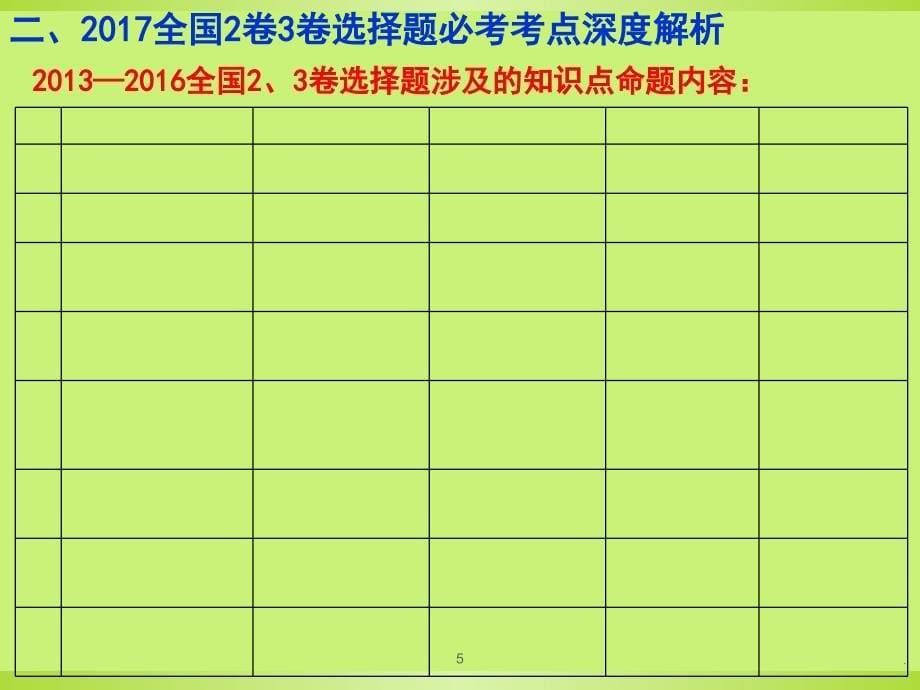 全国卷2高考高考试卷分析与复习安排优秀课件_第5页