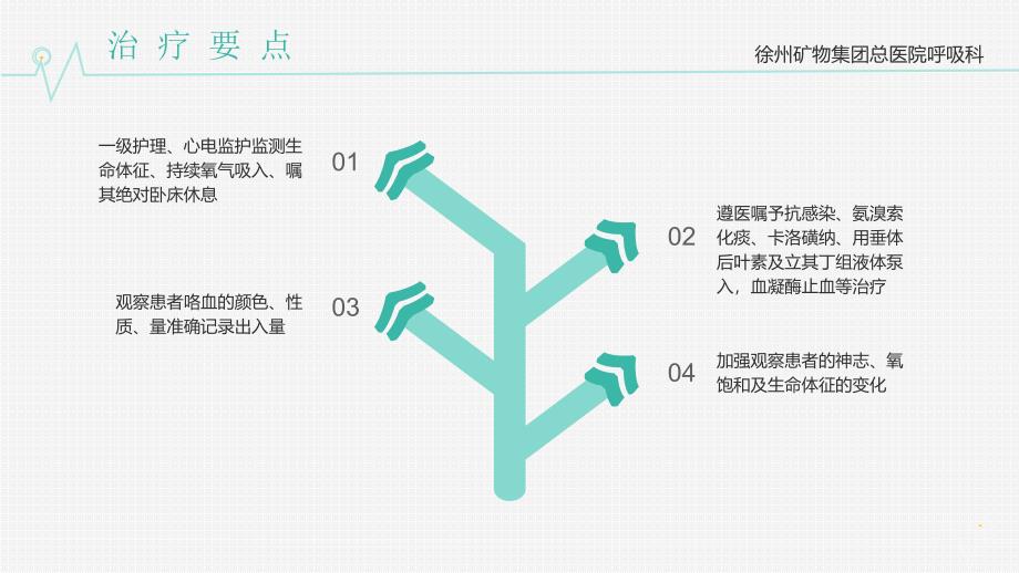 咯血病人查房实例课件_第3页