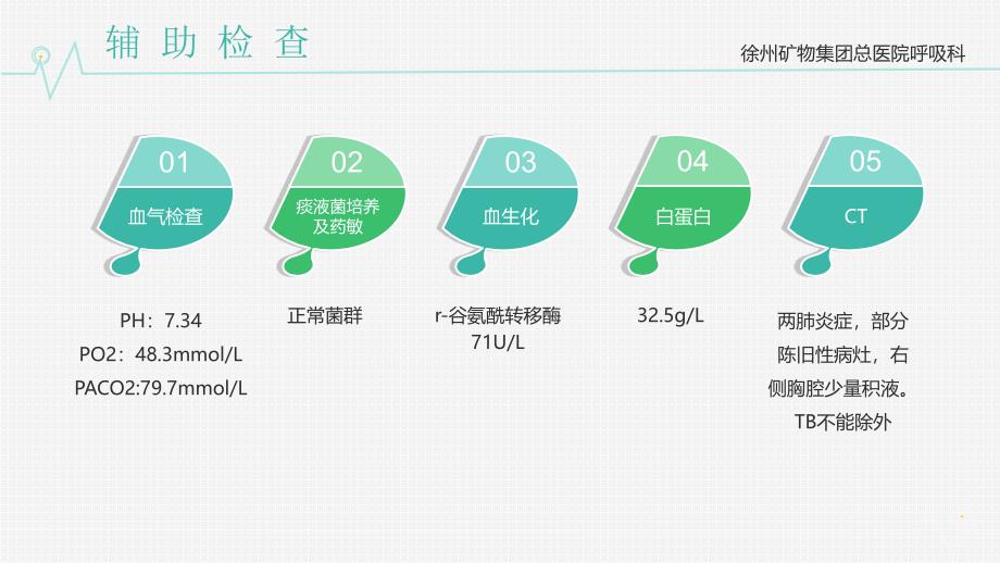 咯血病人查房实例课件_第4页