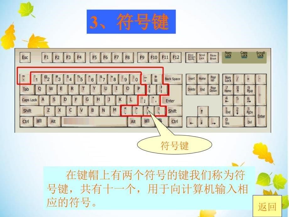 小学信息技术三年级上册《认识电脑键盘》PPT课件_第5页