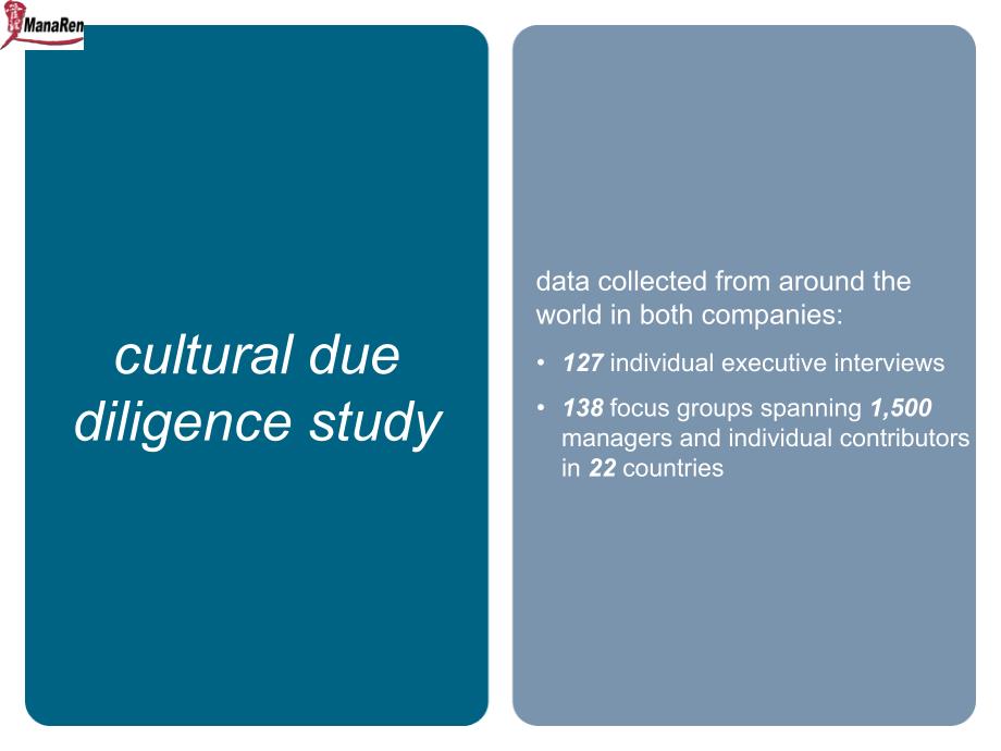 culturalduediligencestudy_第3页