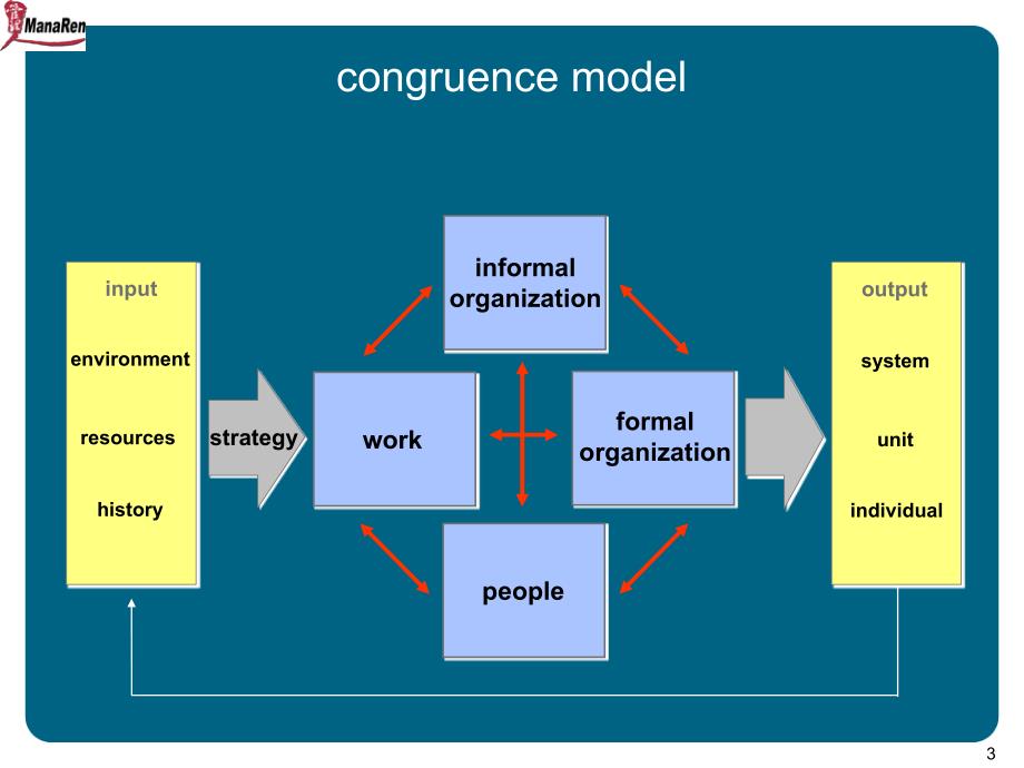 culturalduediligencestudy_第4页