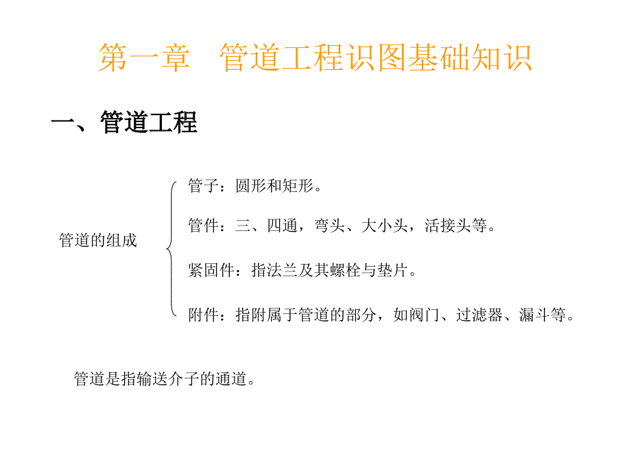 给排水暖通电气管道空调识图与施工工艺建筑设备学习用课件_第3页