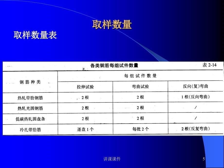 钢材检测试验【管理材料】_第5页