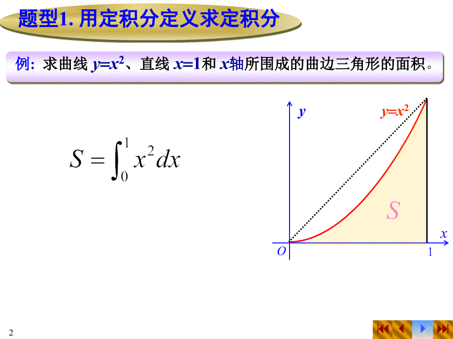 定积分概念性质牛顿莱布尼茨习题_第2页