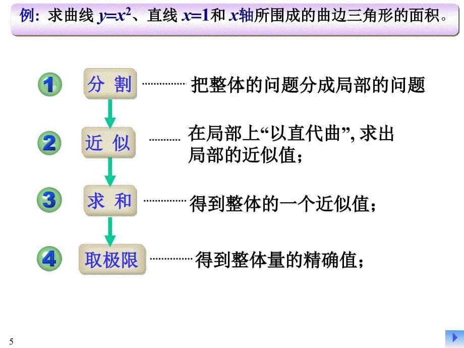 定积分概念性质牛顿莱布尼茨习题_第5页