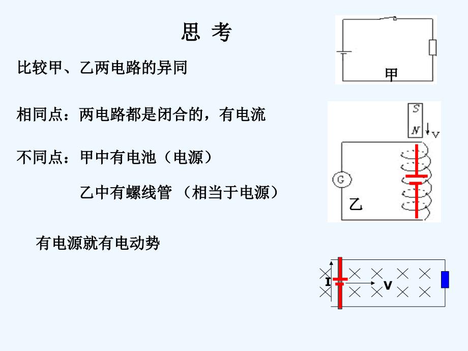 高中物理 法拉第电磁感应定律课件 新人教版选修3_第3页