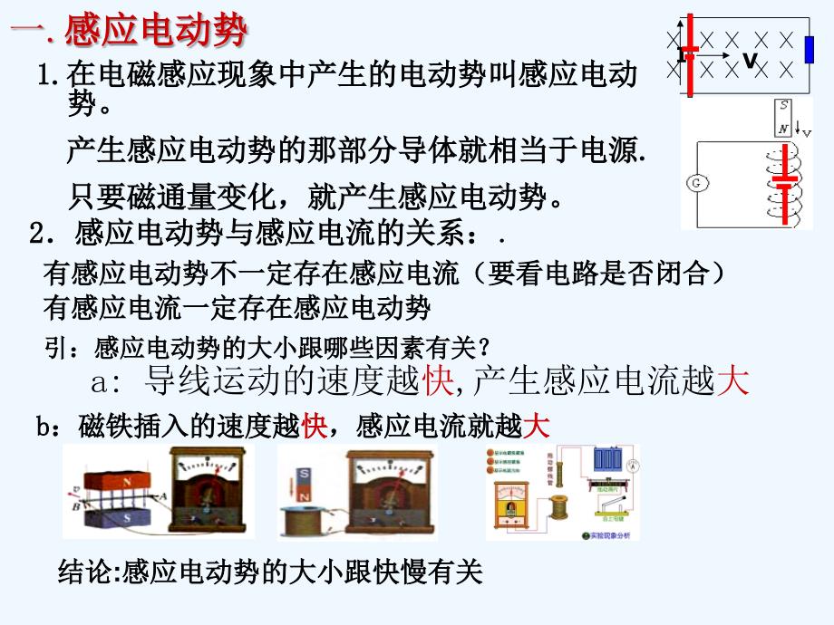 高中物理 法拉第电磁感应定律课件 新人教版选修3_第4页