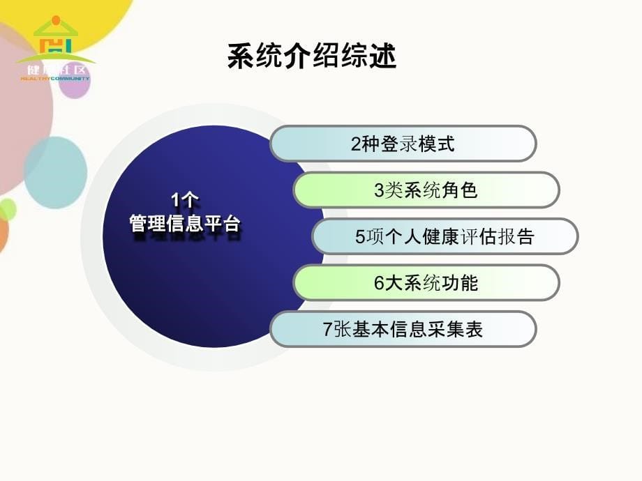 慢病管理信息系统_第5页