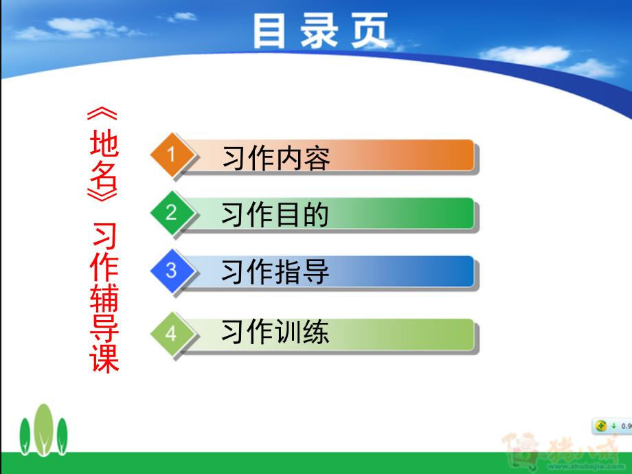 地名习作辅导PPT_第1页