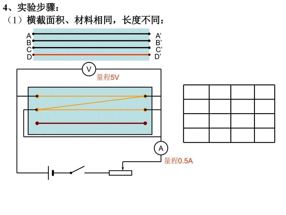 电阻与温度的关系PPT课件_第5页