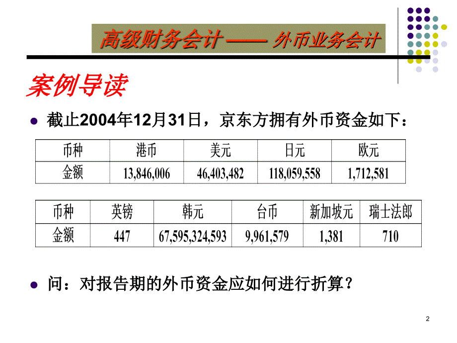 外币业务会计_第2页