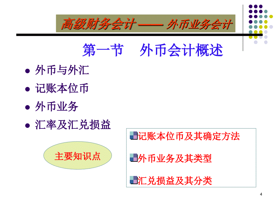 外币业务会计_第4页