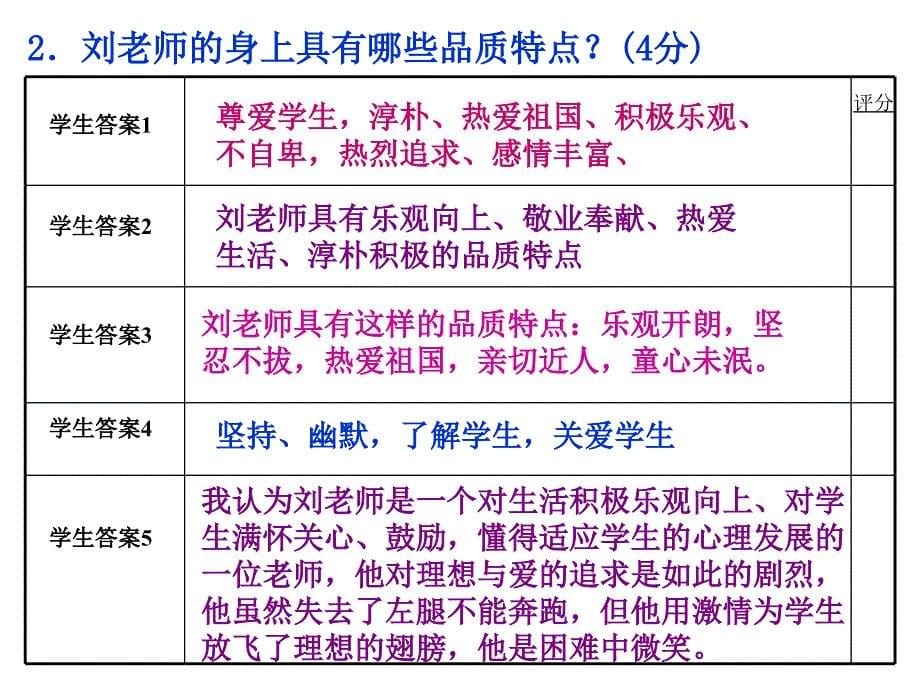 现代文阅读指导(抓文本、理题干、重表述).ppt_第5页