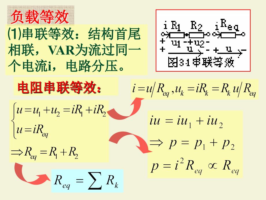 电工学：电路演示2.10_第4页