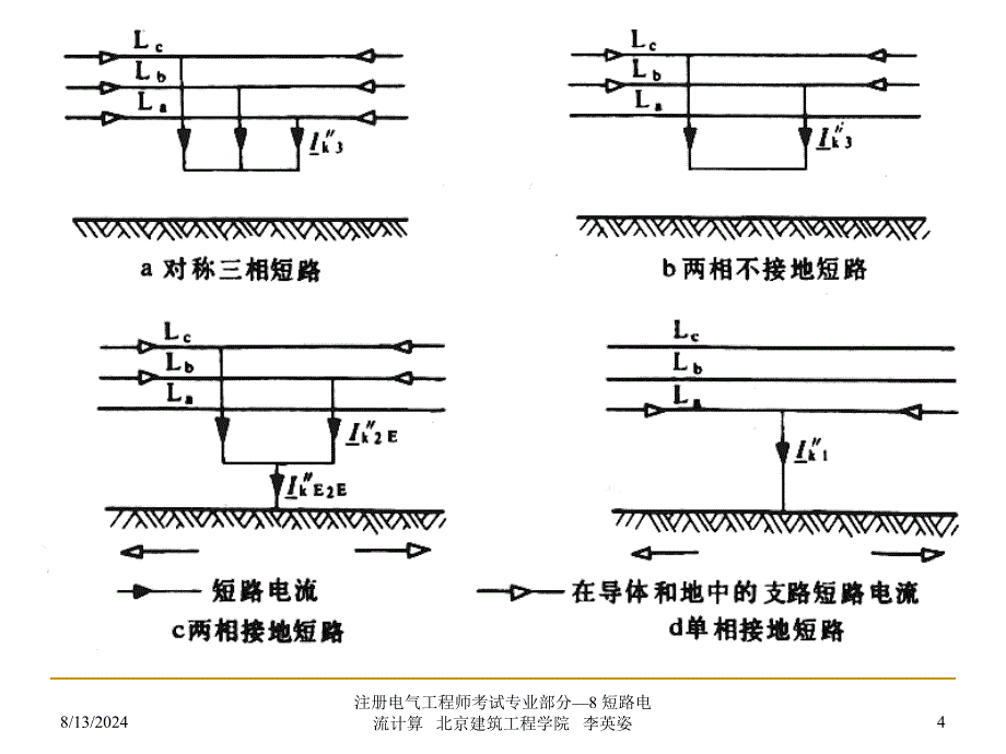 短路电流计算_第4页