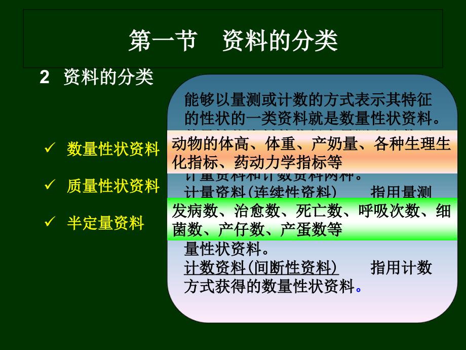 资料的来源及整理课件_第4页