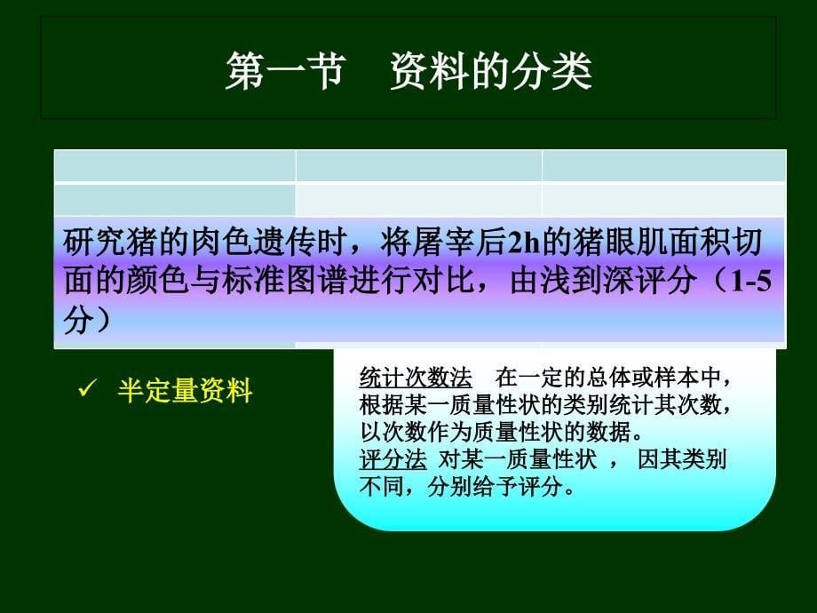 资料的来源及整理课件_第5页